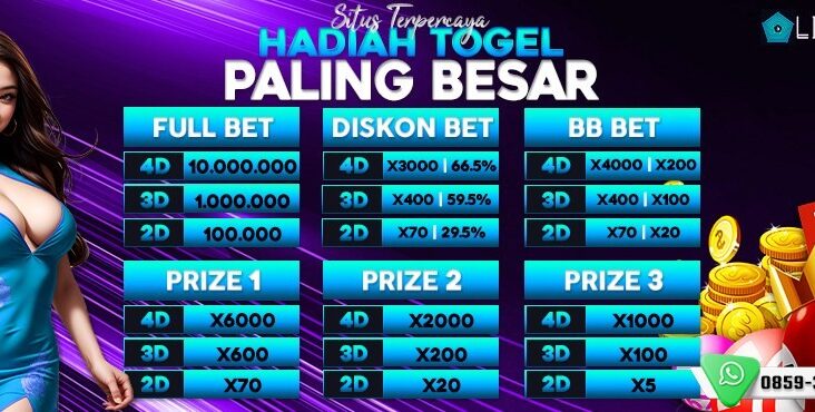 Limatogel Agen SItus Togel Online Terbaik di Indonesia